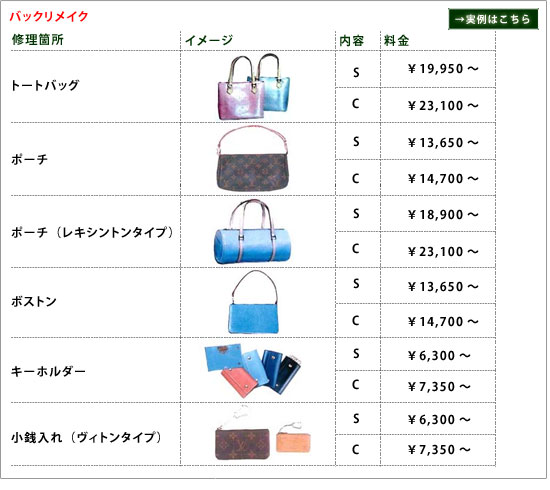 バックリメイク価格表